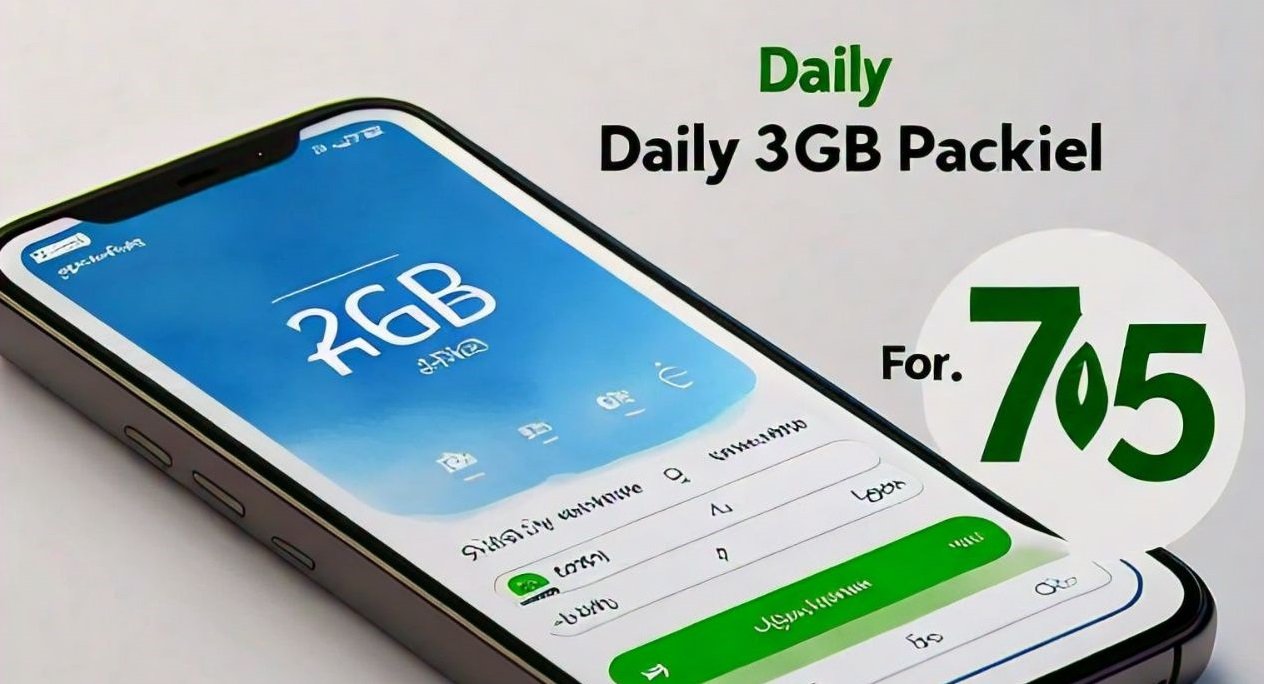 Zong Daily Internet Package | Zong Internet Pakistan